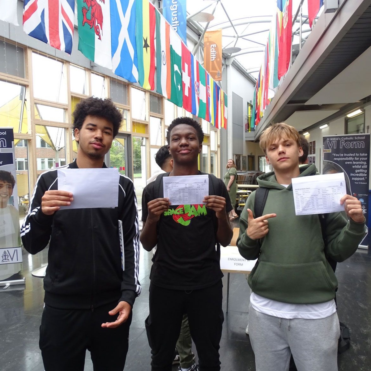 St Wilfrid's Catholic School GCSE Results